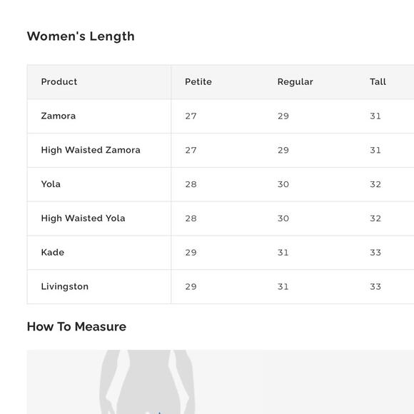 NWOT Women’s Livingston Graphite Scrub Pants Size XL Petite - Picture 5 of 11